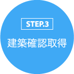 STEP.3 建築確認取得